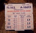 A-16613 Mueller Nos Micro-guard Filter Drier