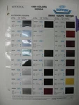 1989 Honda Dupont 55 Paint Chips + Color Information Automotive Refinish. Fixed Price $7.79.